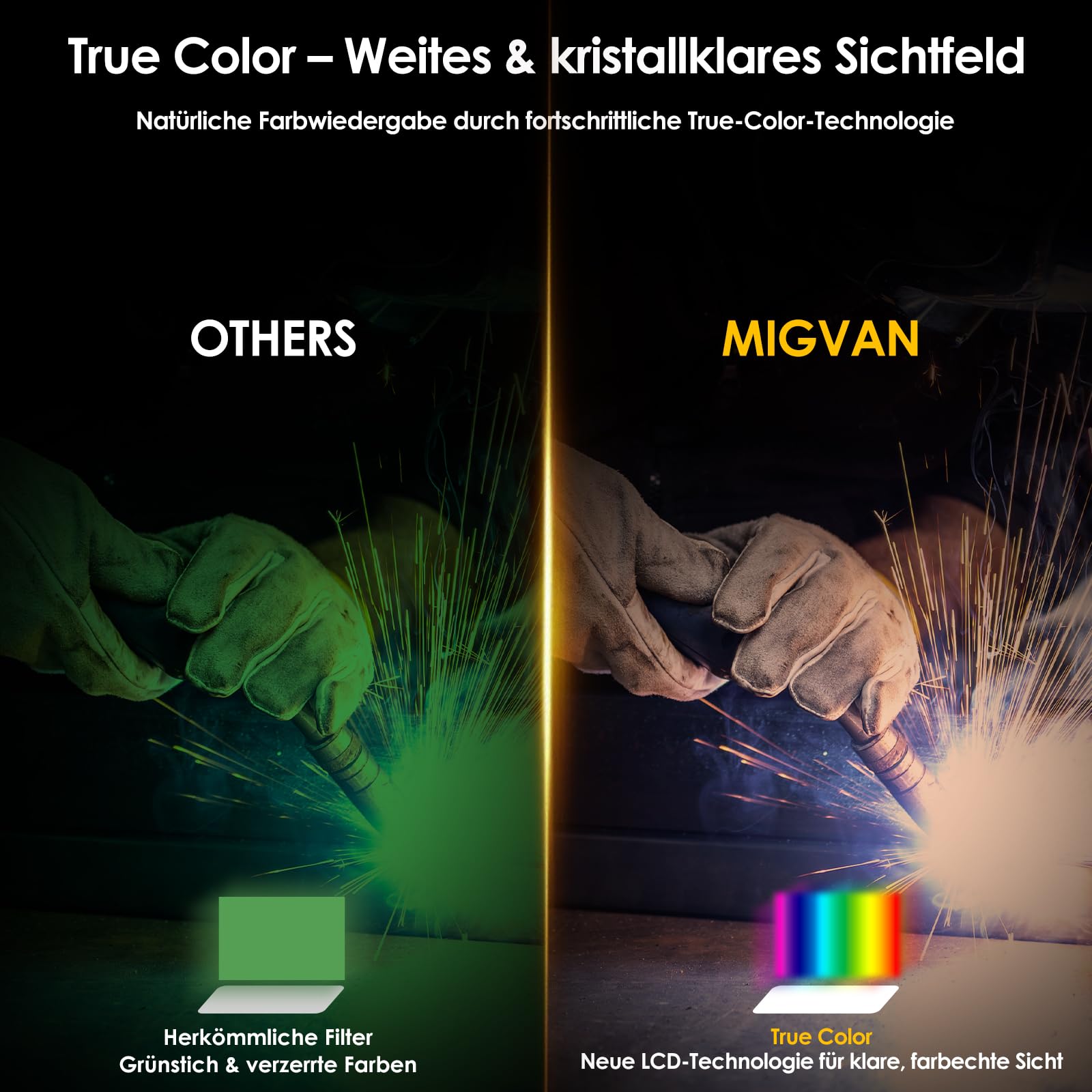Schweißhelm Automatik mit LED-Licht & True-Color 100x82mm XL Sichtfeld Schweißerhelm 0,1ms Abdunkelung - Profi Schweißmaske Solar für MIG Wig TIG MMA & Schleifen DIN 4/5-9/9-13 H24
