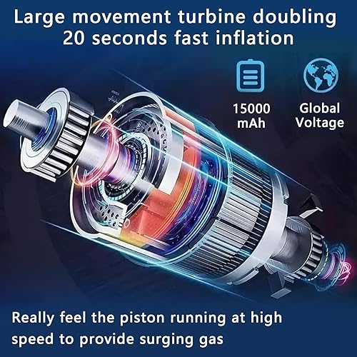 Miniatura 10 de Compresor de aire portátil para inflador de neumáticos, bomba de aire pequeña CC de 12 V para neumáticos de automóvil, bomba eléctrica de neumáticos