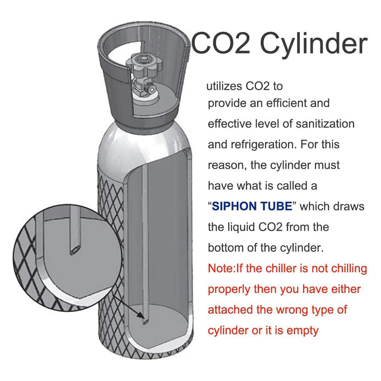 Co2-Glas-Froster, Bierglas-Kühler: Extremkühlung -25 °C in 6 Sek., EIN-Knopf, platzsparend. Ideal für Whiskey, Bourbon, Partys & Events