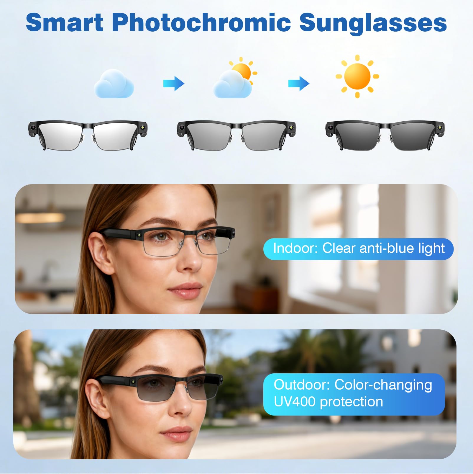 AI Smart Glasses 4K HD-Kamera, 800 W Anti AI Smart Camera Brille, Kamera-Brille mit Videoaufzeichnung, Simultanübersetzung, A-I Objektidentifizierung, ChatGPT Integration, Photochromic Lenses