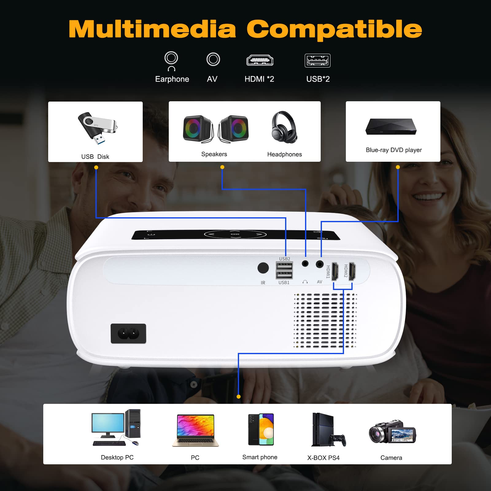 Projektor 5G WiFi – 12000 luksów, 1080p, projektor Full HD, kino domowe, projektor wideo 4K, Bluetooth, projektor Wi-Fi, wyświetlacz 350", kompatybilny z TV Stick, HDMI, USB, X-Box, iOS/Android