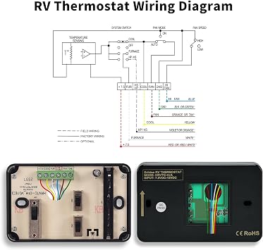 RV Thermostat, Briidea RV Analog Thermostat (Cool Only/Furnace), Replace for Dometic 3106995.032, 12 VDC, Black