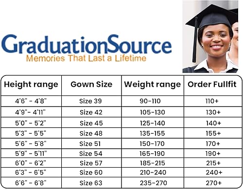 Miniatura 2 de GraduationSource - Conjunto de bata de graduación brillante para adultos, gorra y borla Gorra y bata de graduación 2023 Bata de graduación unisex