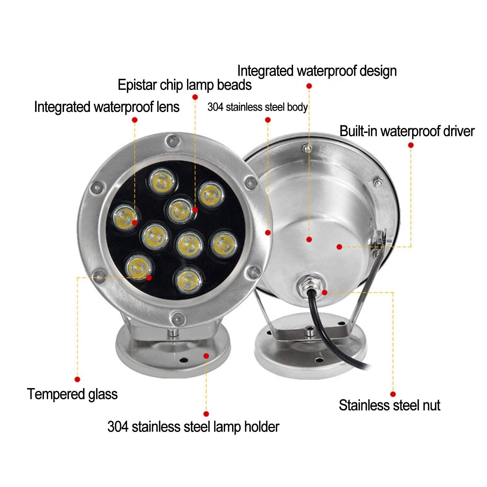 Wasserdichte Landschaftsbeleuchtung - Bodenstrahler Außen - LED Tauchlicht, LED-Poolbeleuchtung, 12V IP68 wasserdichte Edelstahl-Teichbeleuchtung, für Garten, Brunnenbeleuchtungsprojekt ( Color : Blue