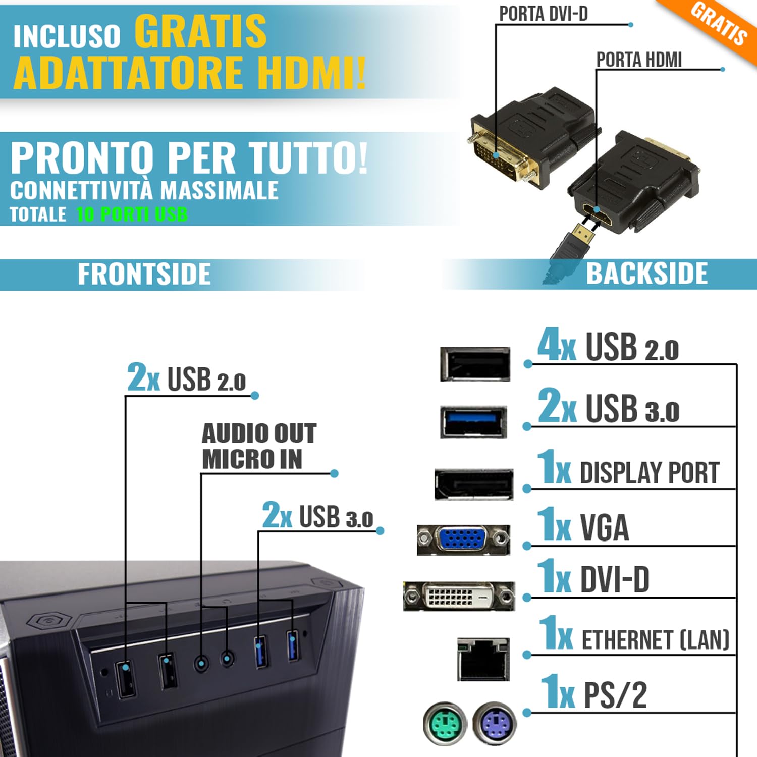 GREED® Ultra 7 - PC veloce con Intel Core i7 - Computer silenzioso + calcolatrice per ufficio e casa ufficio con RAM DDR4 da 16 GB, SSD da 1 TB + HDD da 1 TB - DVD+RW - WLAN - incl. Win 11 Pro