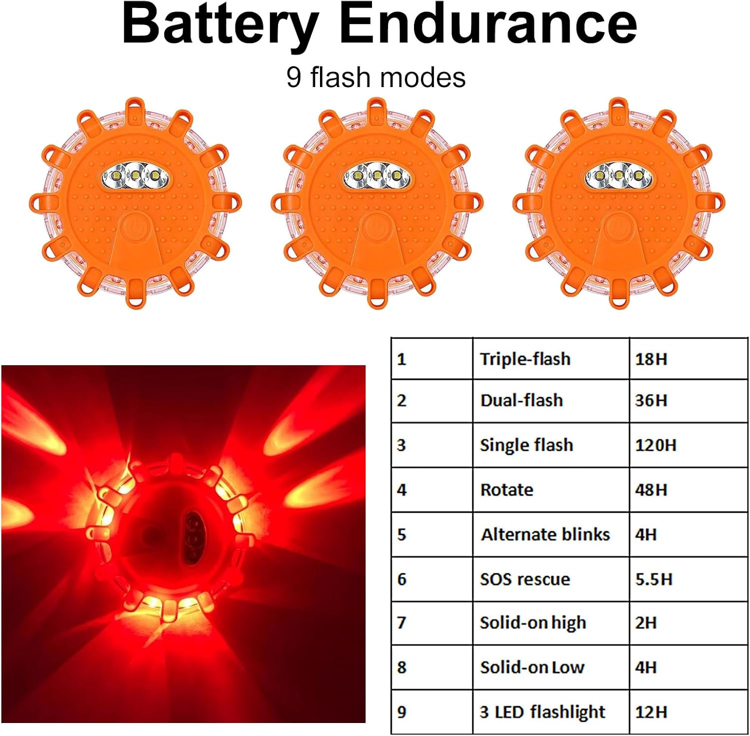 Aisny 6 Piezas Luz de Emergencia para Coche, Luces de Emergencia LED Impermeables con Cargador de Coche Cable USB 3 en 1 y Bolsa de Luz de Advertencia para Vehículos Coches Camiones