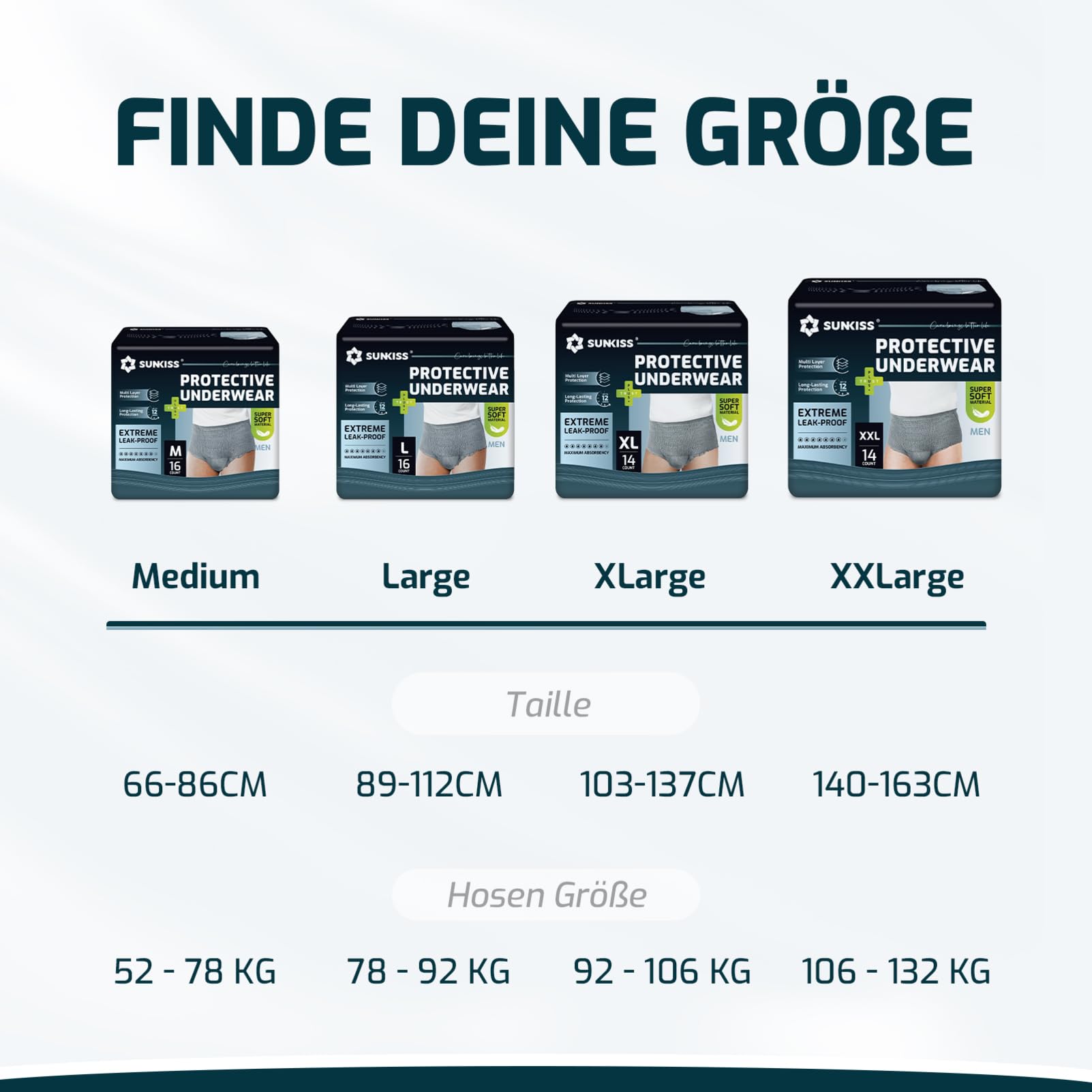 SUNKISS Inkontinenz Pants Männer, Tagsüber Einweg Erwachsenen Windelhosen, Herren Windeln mit Maximaler Saugfähigkeit, Grau, Größe XL, 32 Stück 1er Pack
