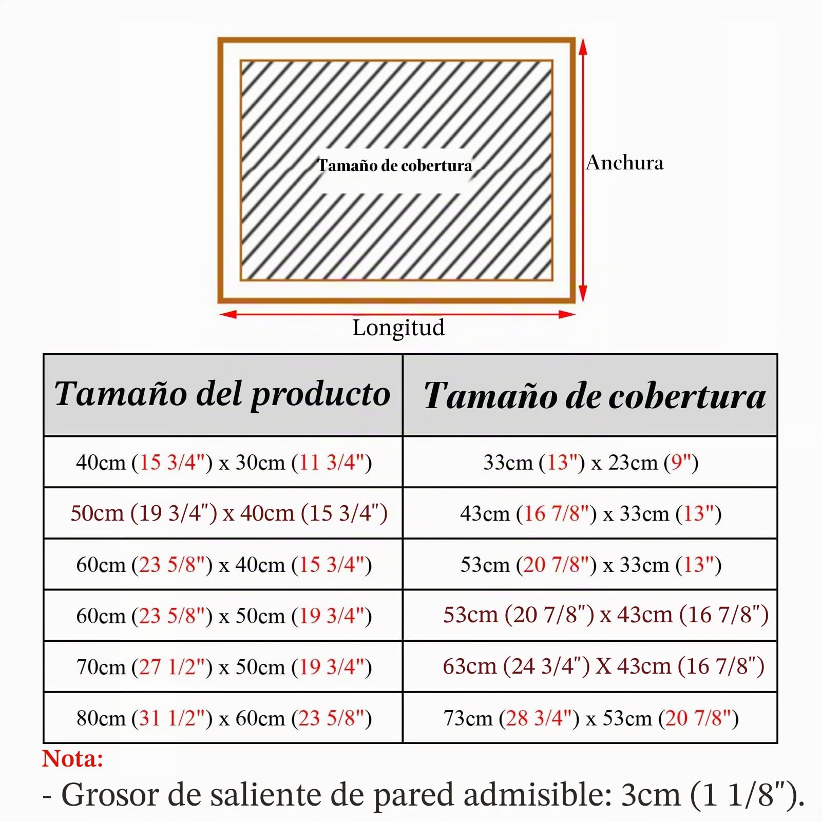 Tapa Cuadro Electrico Panel Eléctrico de Madera en Blanco, Cubierta de Caja de Medidor Eléctrico Multicolor, Tapa Protectora para Colgar en la Pared, Cubiertas de Panel de Disyuntor Vertical(White,60c