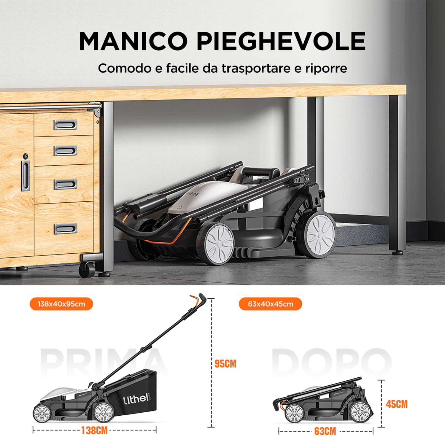 Litheli Tagliaerba Tosaerba a Batteria 33cm, Altezza Regolabile 25-65mm, Sacco 30L, fino a 200m², Tosaerba Elettrico con 2x 20V Batteria 4.0Ah