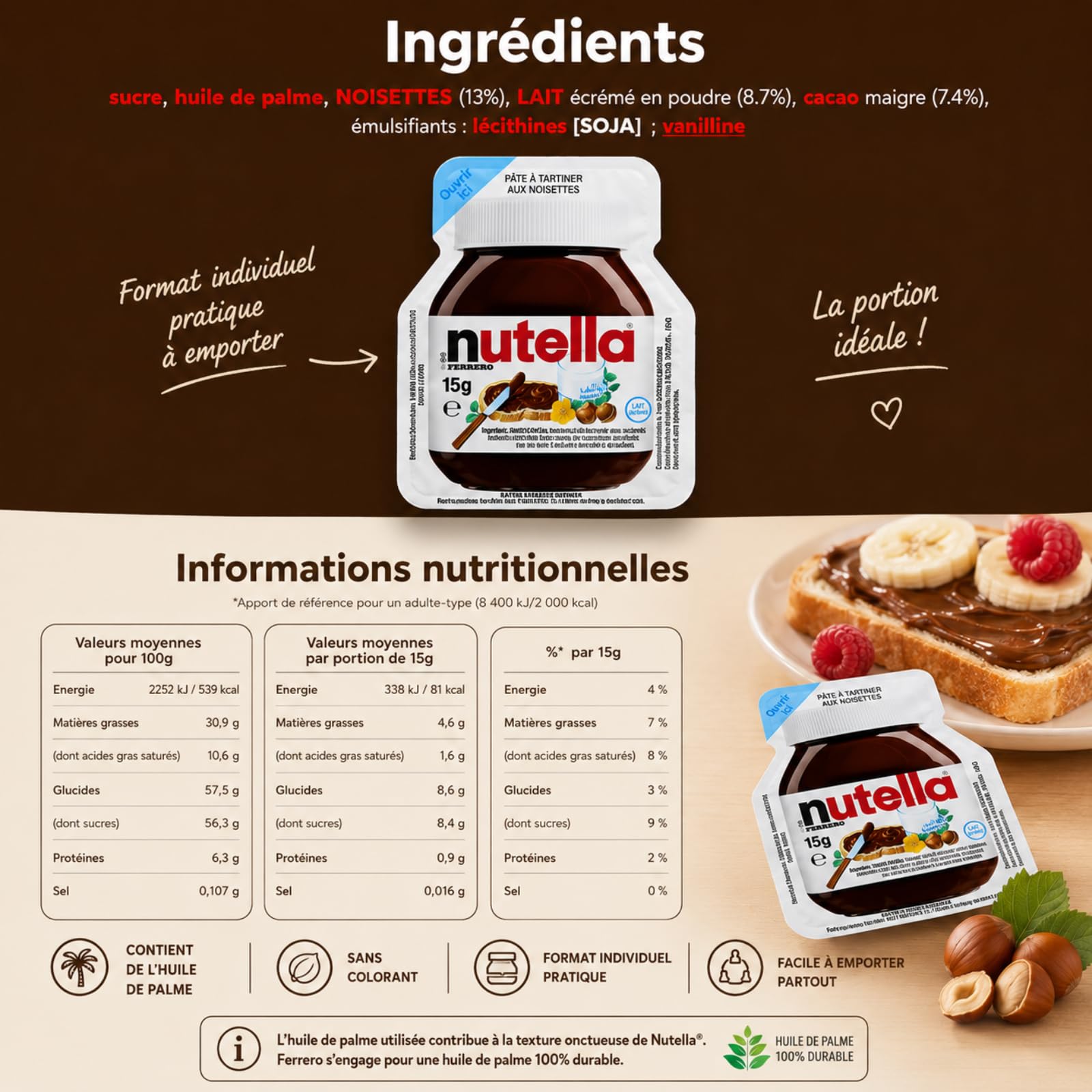 60 Barquettes LE BERGER DES FRUITS/NUT/LUNE DE MIEL | Assortiment de 12 Miel + 24 Pâtes à tartiner + 24 confitures assorties : Pêche, Fraise, Prune, Abricot en Portions Individuelles