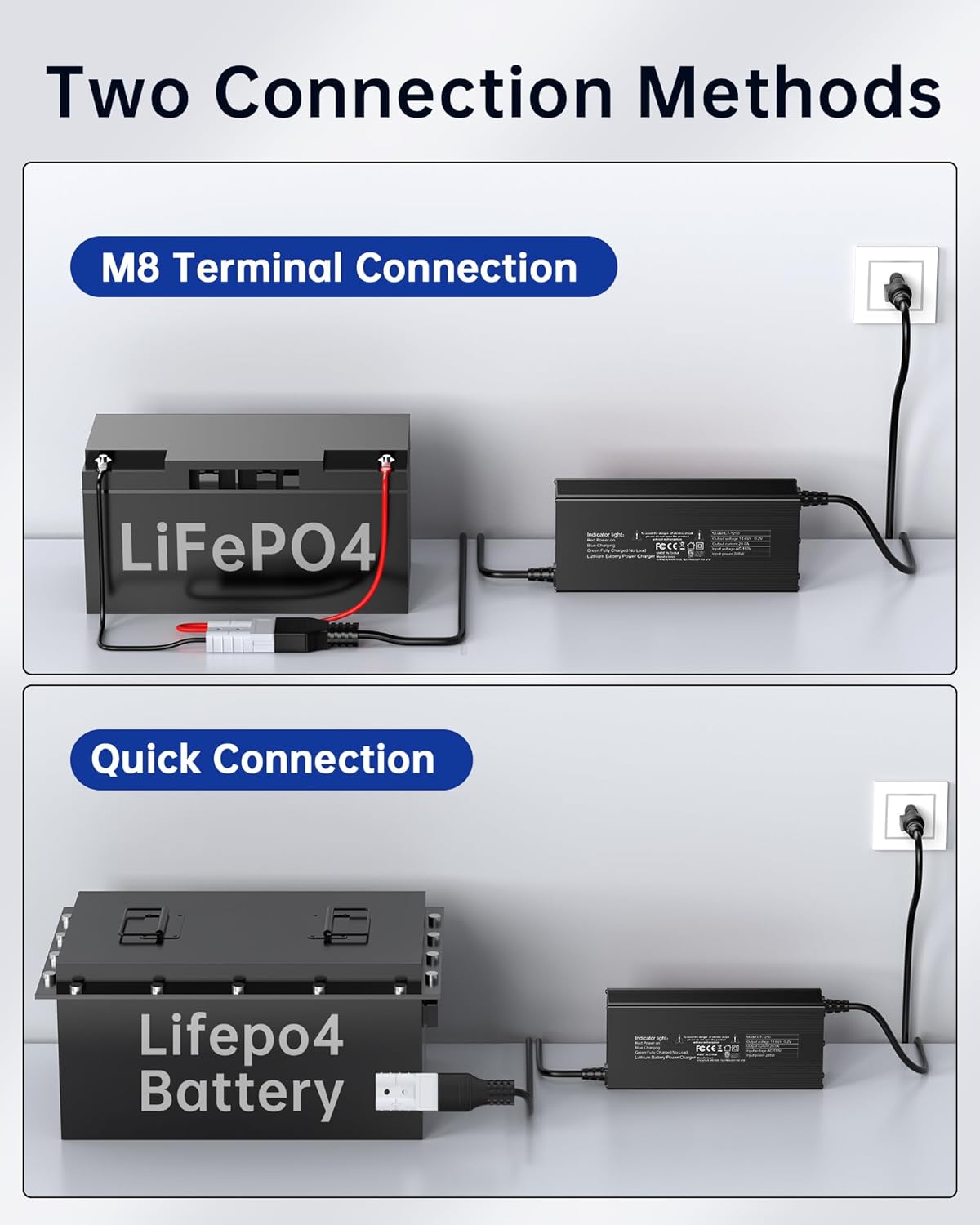 14.6V Charger for LiFePO4 Lithium Battery with Quick Connector, LED Indicator, Smart 0V Activation Power Adapter for 12V 20A Lithium Battery Cycle Rechargeable Batteries of Boat, RV