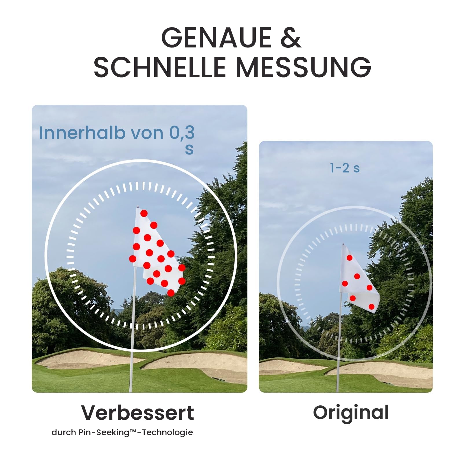 MiLESEEY Laser Golf Entfernungsmesser 600M mit Slope, ± 0,5m Genauigkeit, Flaggensperre, Scan Modus, Entfernungsmesser Jagd mit 6 facher Vergrößerung,Geschwindigkeitsmessung