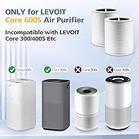 Vista 3 de Filtro de repuesto Core 600S para el purificador de aire inteligente LEVOIT Core 600S y Core 600S-P, Core 600S-RF, filtro HEPA 3 en 1 con carbón