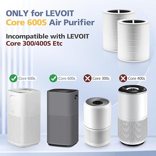 Miniatura 3 de Filtro de repuesto Core 600S para el purificador de aire inteligente LEVOIT Core 600S y Core 600S-P, Core 600S-RF, filtro HEPA 3 en 1 con carbón