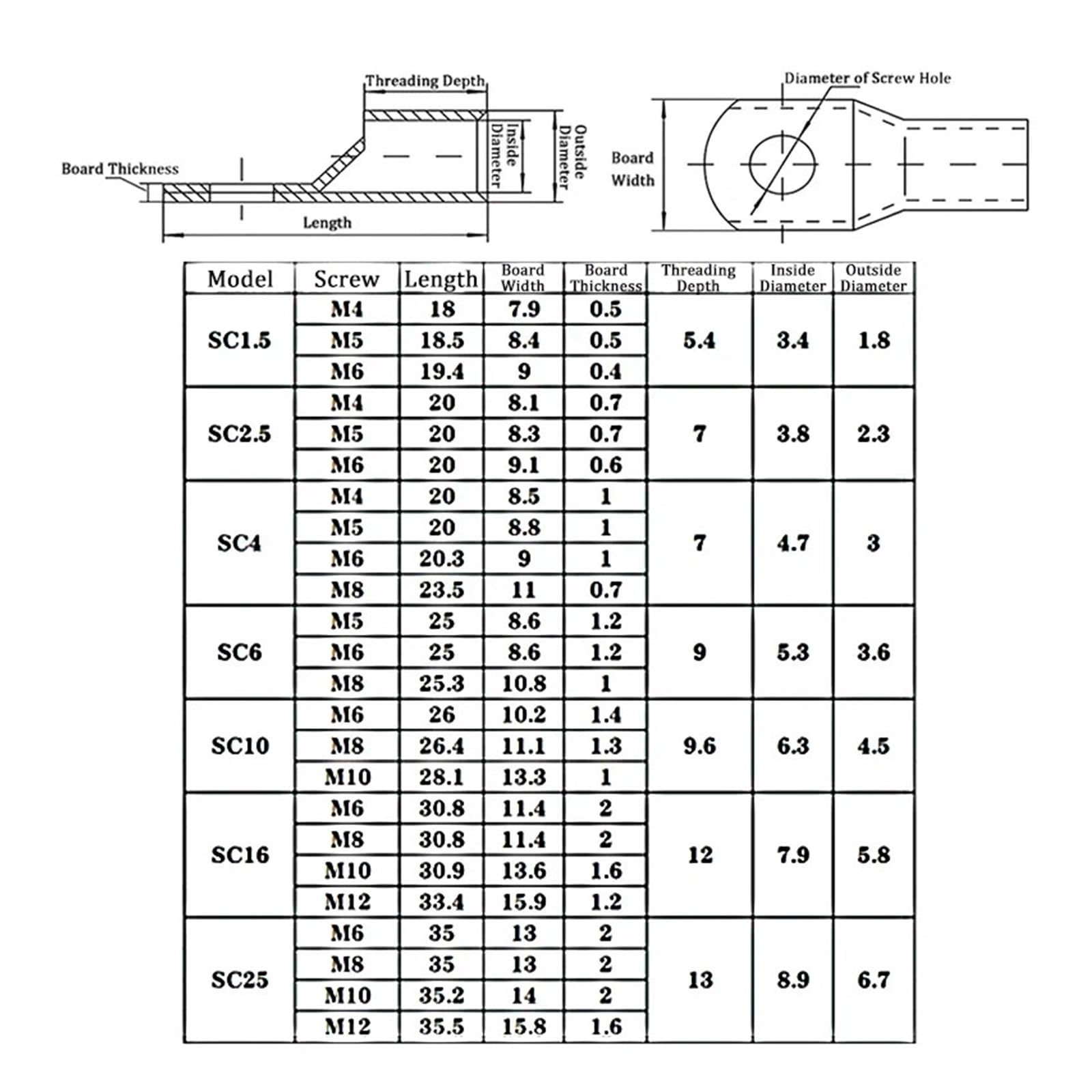 SC Terminale A Naso SC6 SC10 SC16 SC25 Capicorda In Filo di Rame Anello Cavo Nudo Elettrico A Crimpare DTGA Connettore 5mm 6mm 8mm 10mm 12mm(SC25-6,100PCS)