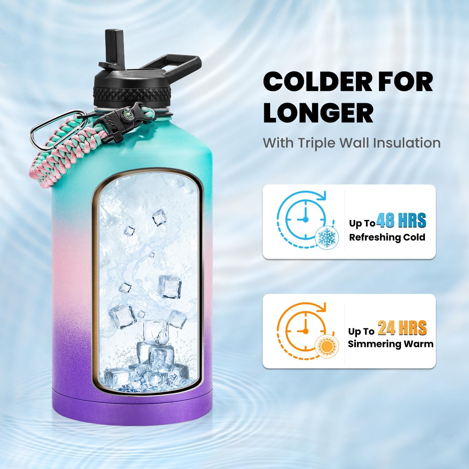 One Gallon Water Bottle Insulated, Triple Walled Vacuum Stainless Steel (Cold for 48 Hrs), Leak Proof & Non-BPA, Large Water Flask Jug with Paracord Handle & Straw Spout Lids - Image 2