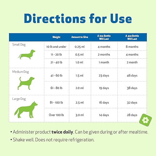 Miniatura 7 de Pet Wellbeing Life Gold for Dogs - Apoya la desintoxicación, la salud del sistema inmunológico, los antioxidantes, suplemento de hierbas formulado