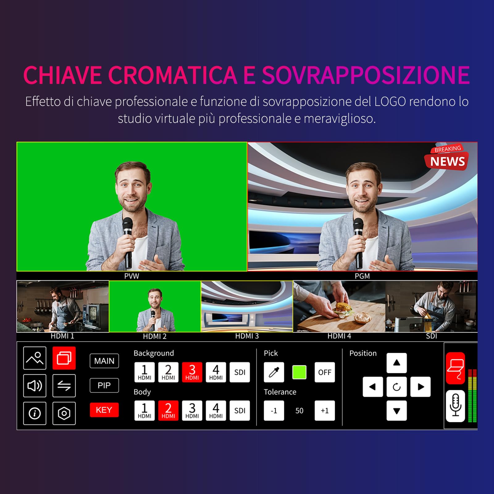 FEELWORLD L4 10,1 cm Touch Screen Video Switcher 10,1 cm Touchscreen, Anteprima in Tempo Reale 5 Fonti di Input PST PGM e Interfaccia Operativa