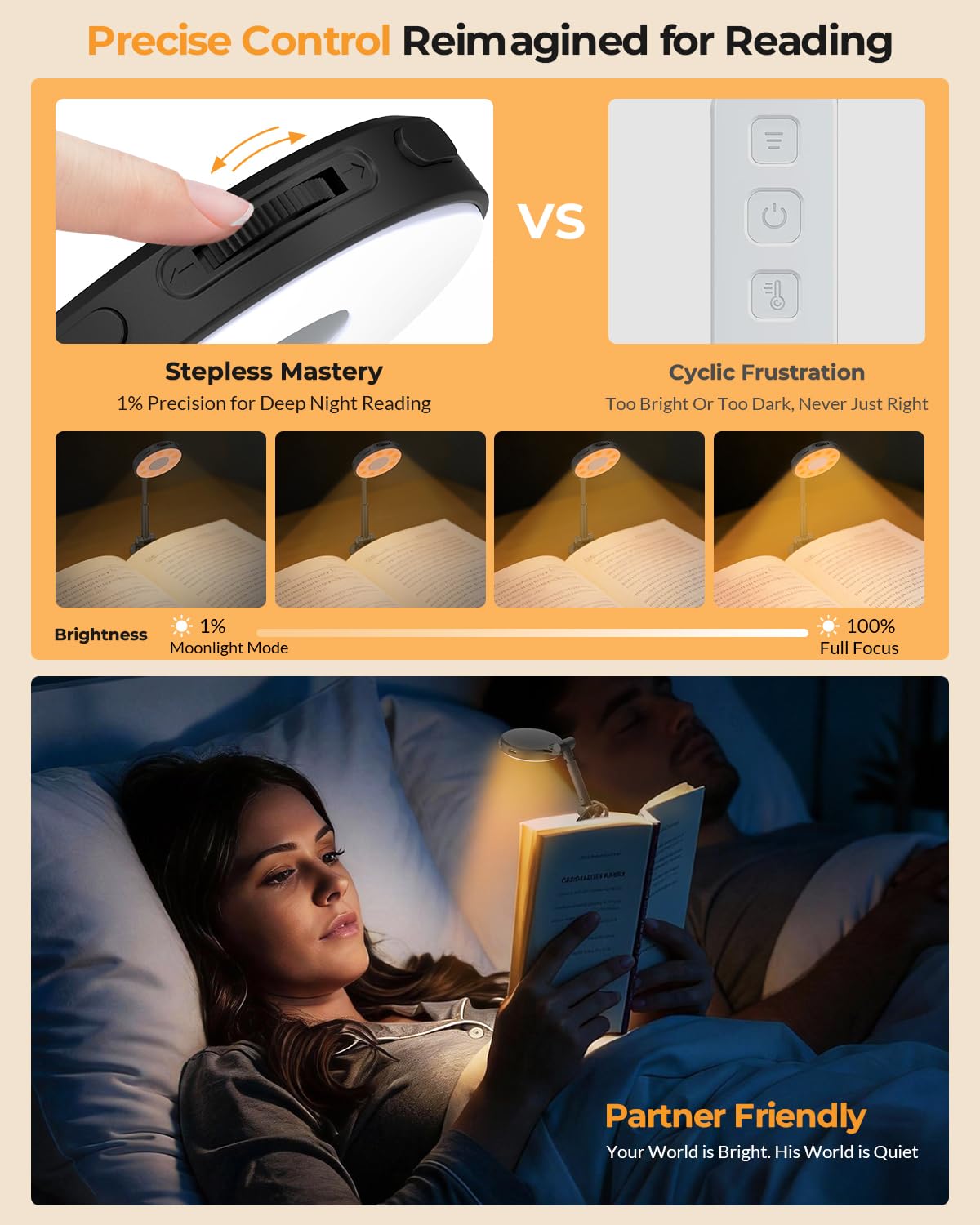 Reading Lights for Books in Bed:18 LED Rechargeable Clip-on Book Light with Timer & Memory Eye Caring 3 Color Temperature Stepless Dimming Portable Night Lamp Gifts for Women Kids Book Lovers — view 2