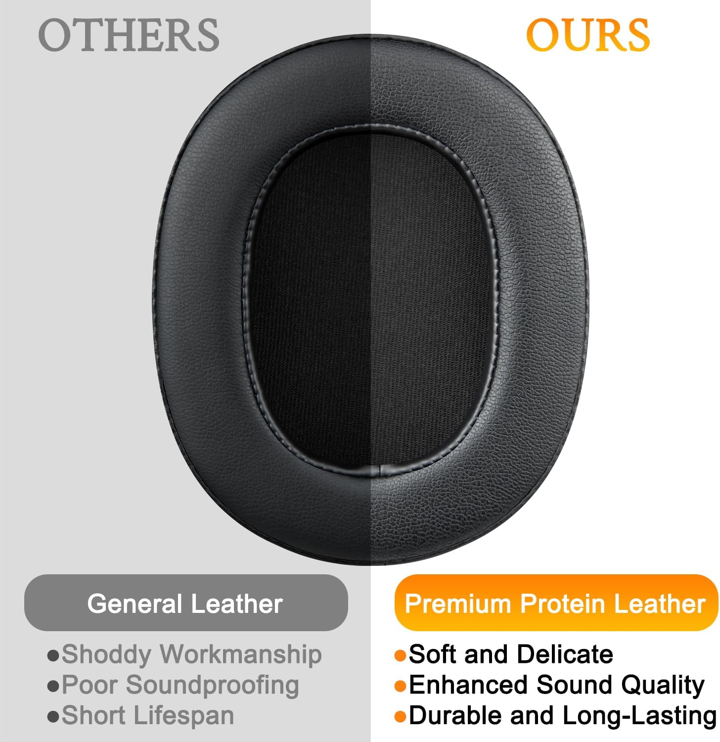 SOULWIT Earpads Replacement for Sony MDR-M1 Professional Reference Closed Monitor Headphones, Ear Pads Cushions with Soft Protein Leather and High-Density Memory Foam - Black