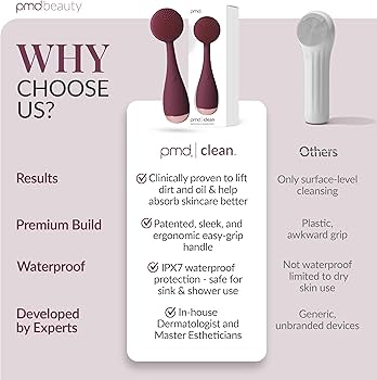 Amazon.com: PMD Clean - Smart Facial Cleansing Device with