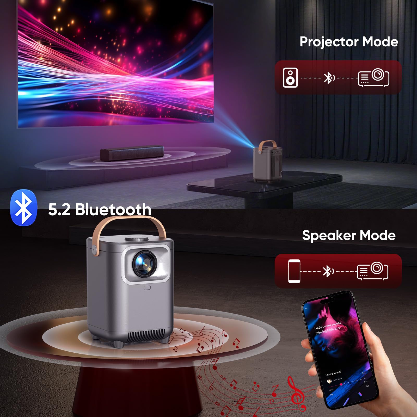 Beamer, Elektrischer Fokus/Auto Trapezkorrektur WiFi 6 BT5.2 Mini Beamer 4K Full HD 1080P Unterstützt, 50% Zoom Tragbar für Heimkino/Outdoor, Kompatibel Mit TV Stick/HDMI/USB/Laptop/iOS/Android