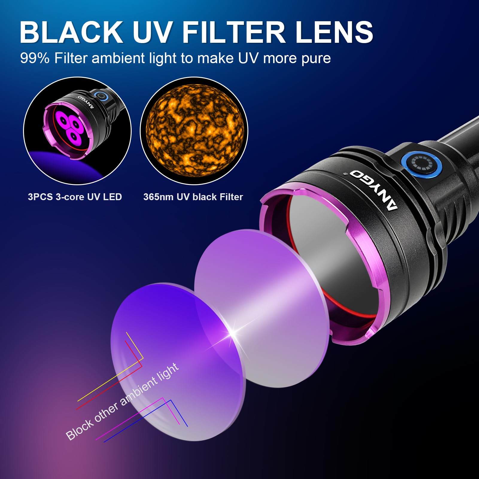 Linterna UV de alta potencia de 365 nM, linterna de luz negra de 30 W, linterna LED ultravioleta brillante UV para exteriores, hogar e inspección, detección de orina de mascotas, mineral y jade