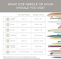 Vista 145 de Lion Brand Yarn 525-214-3 - Hilo, paquete de 3, centauro, 3