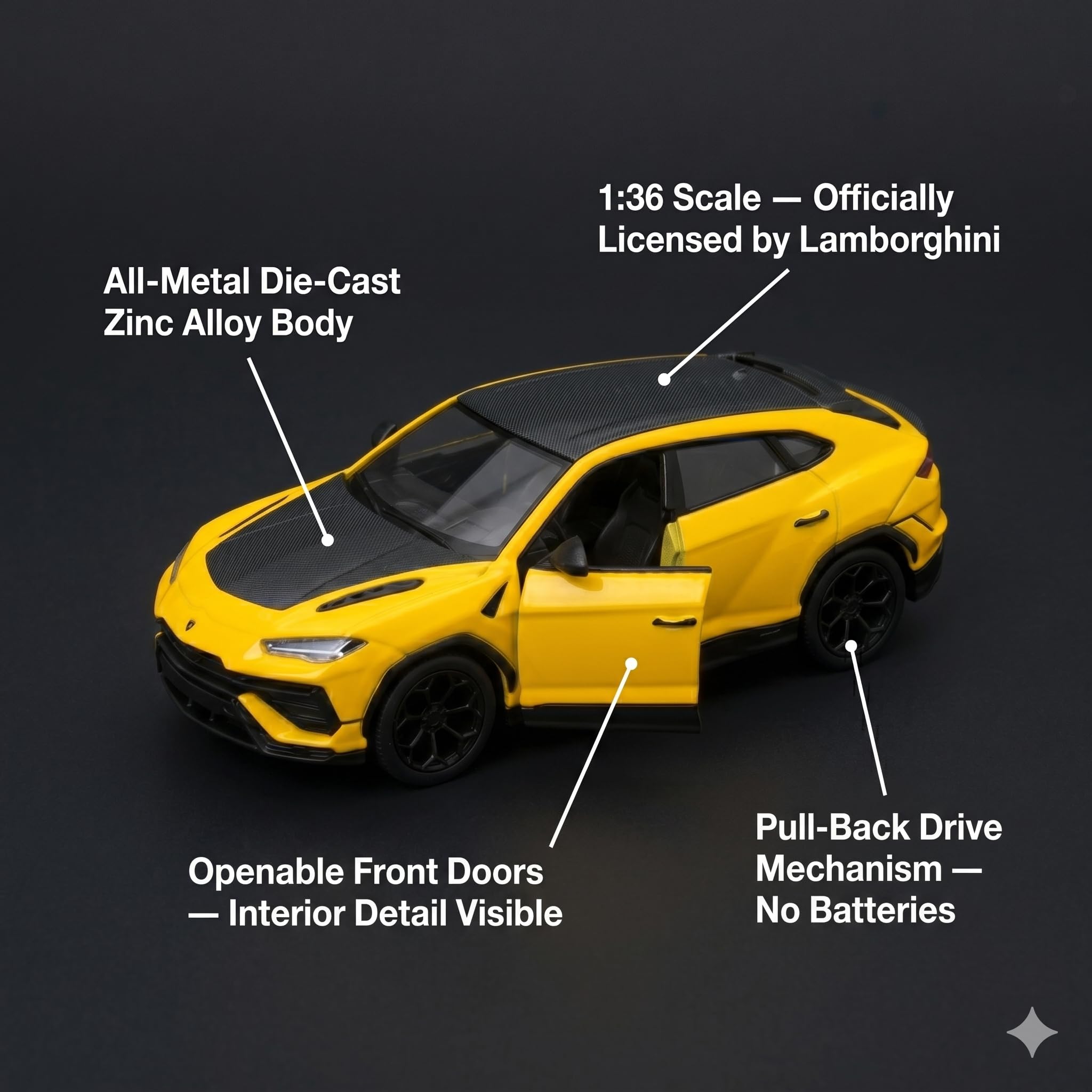 Wizplex Kinsmart Lamborghini Urus Pearl Capsule 1:36 Scale