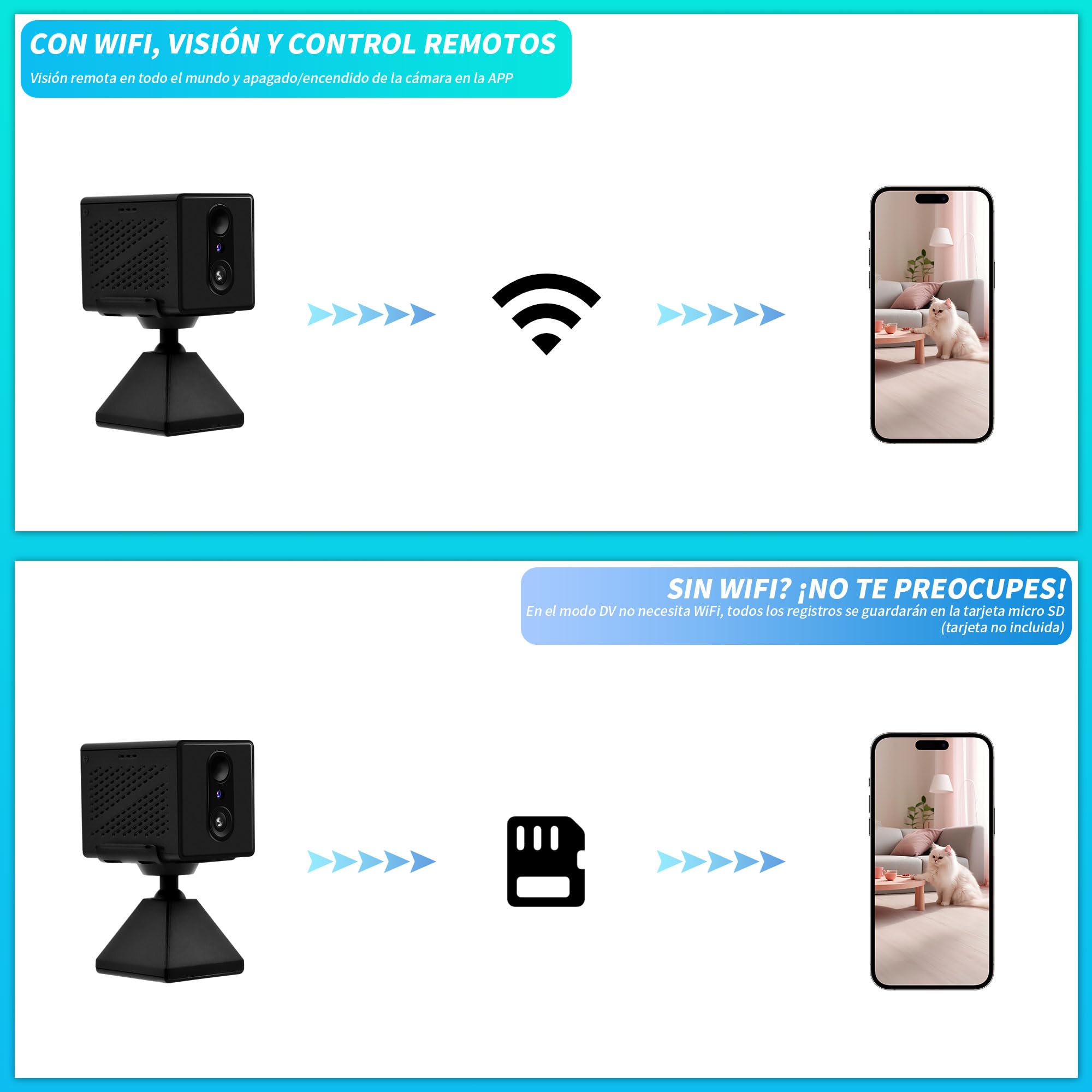 Mini Cámara Espía WiFi Ocultable 1080P – Visión Nocturna, Audio Bidireccional, Detección De Movimiento Y Batería Recargable