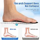 Luxeeva® Black Memory Foam Shoe Insoles for Men Women, Universal Fit PU Insole with Odor Control | Inner Sole for Shoes & Comfort Support for Daily Wear, Work Shoes, Boots gallery image