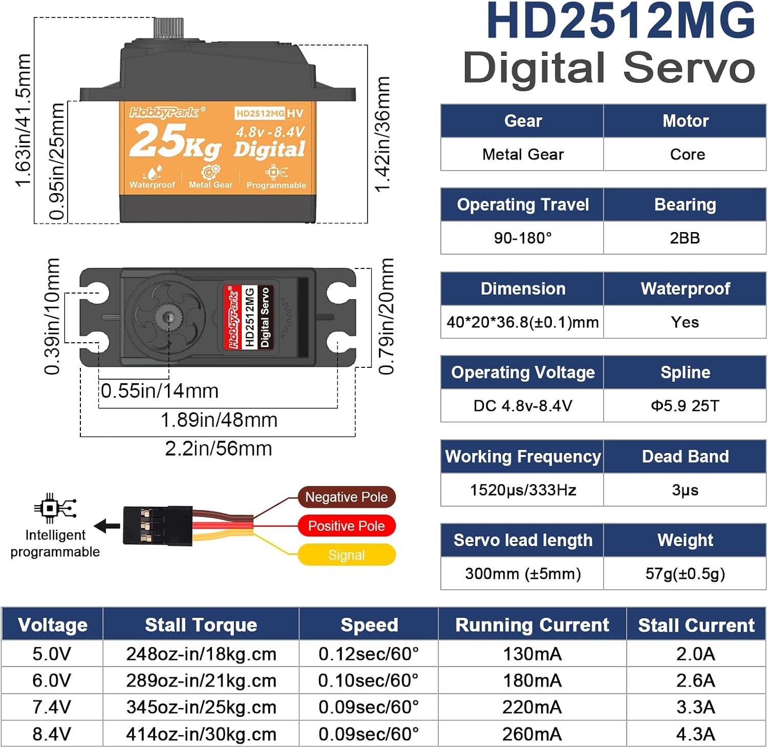 HobbyPark Waterproof Standard 25KG 55g Servo Metal Gear Digital Servo for RC Cars Crawlers Trucks Buggy Airplanes Boats Robotics Project Arduino, Control Angle 180° HV Programmable (Core Motor)
