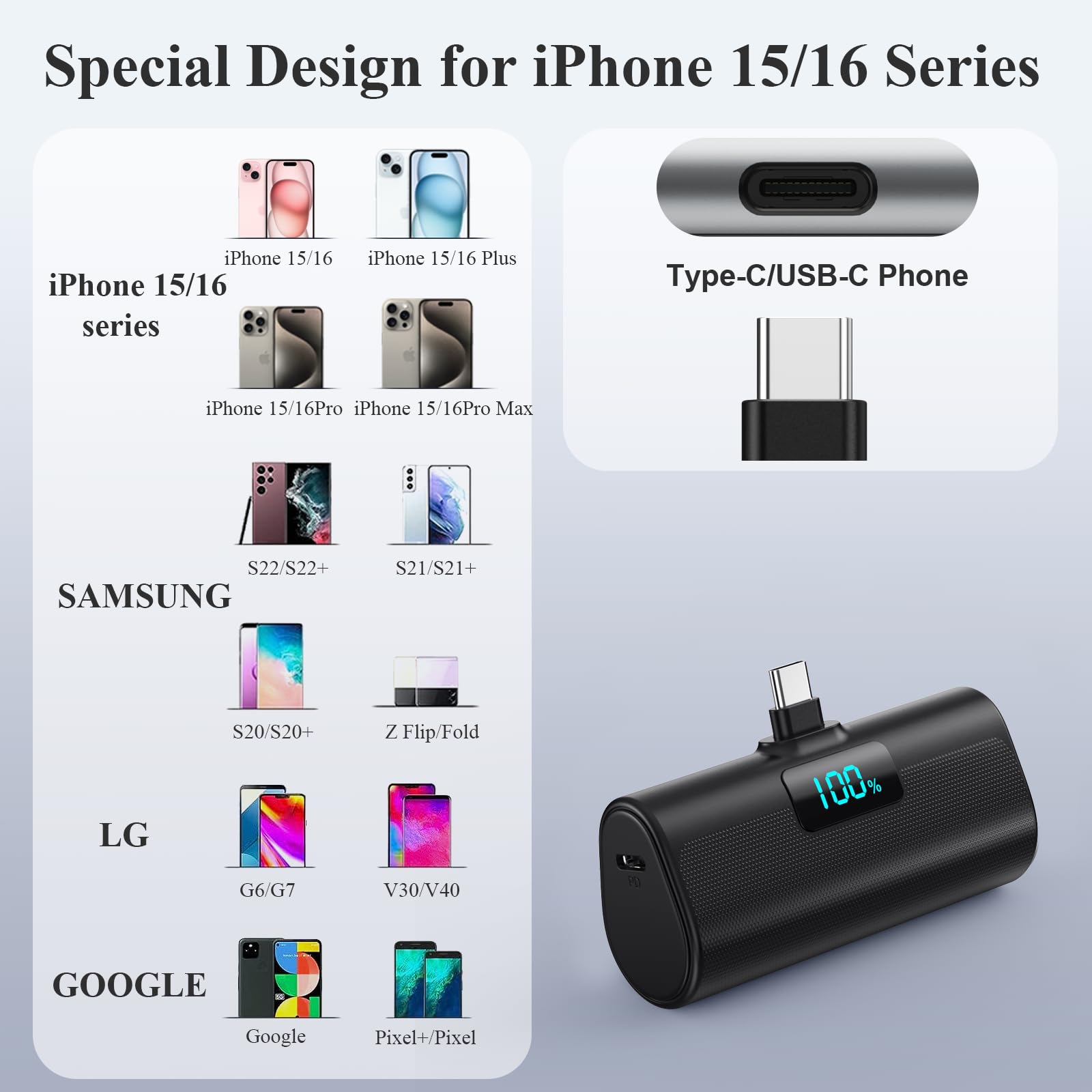 Mini Powerbank 5200mAh, Klein Power Bank USB C PD Externer Akku, Compact LCD Digitalanzeige Akkupack Kompatibel mit iPhone 15/16/17 Serie, Samsung S25/24 Serie, Note, Huawei, iPad-Schwarz