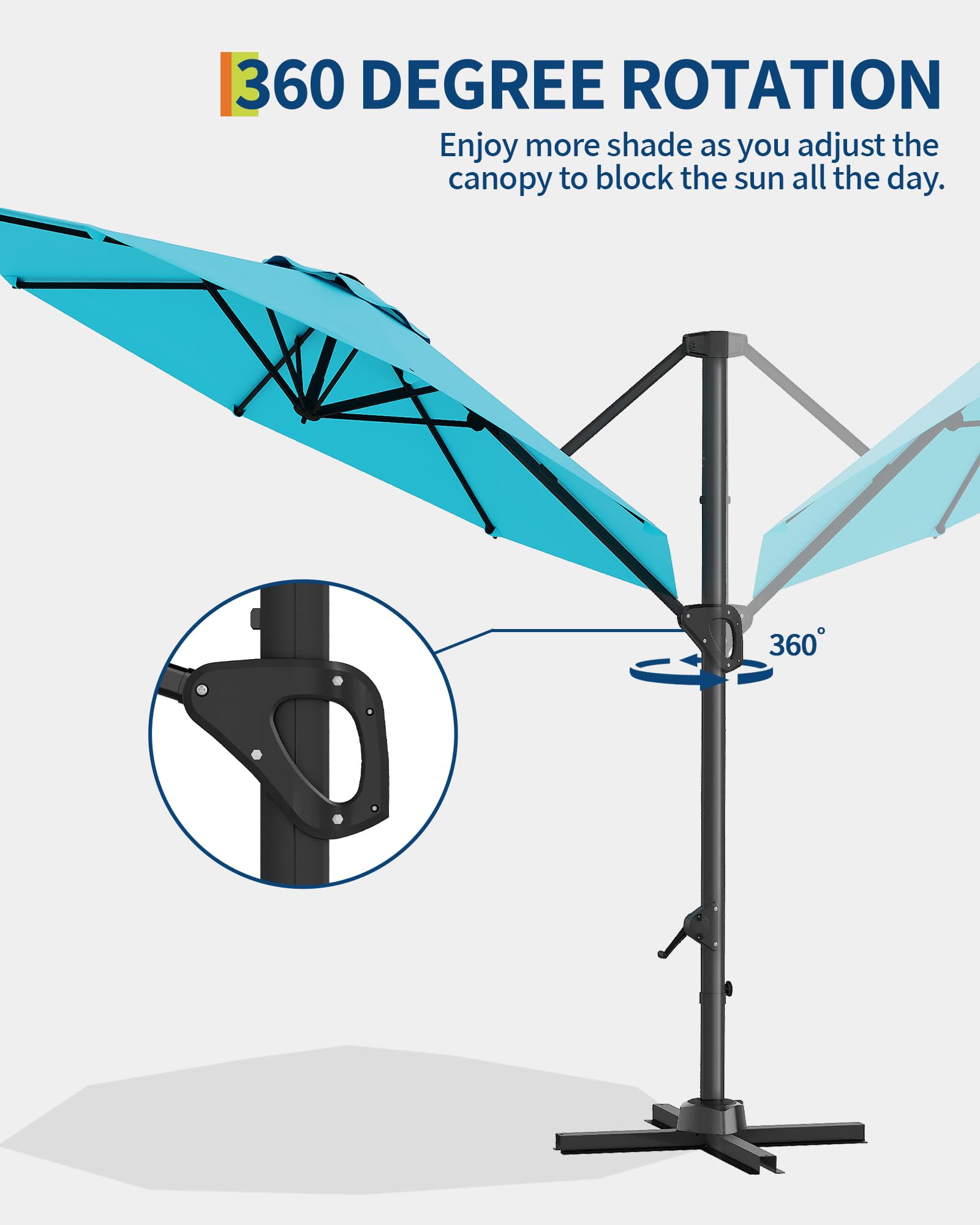 Paraguas voladizo de 10 pies para patio al aire libre con base incluida, sombrilla de mercado compensada a prueba de viento con rotación de 360 grados para patio, jardín, terraza, piscina 5