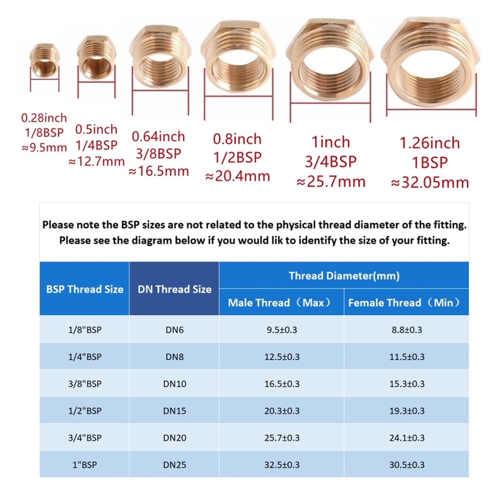 Embout de tuyau en laiton à tête hexagonale BSP mâle 0,3 cm à 2,5 cm
