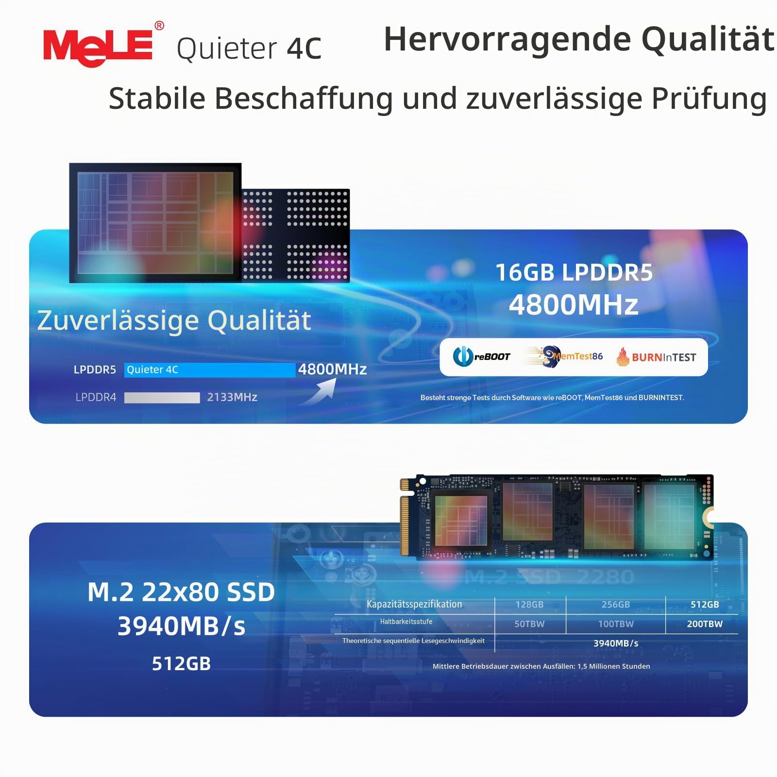 MeLE Quieter 4C Mini-PC, N150 16GB 512GB, with Windows 11 Pro 4K HDMI USBC | N150 bis zu 3.6GHz, 16GB Arbeitsspeicher, 512GB Speicher with Windows 11 Pro, Wi-Fi 5, USB-C multi-function, triple 4K dis...