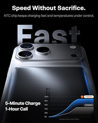 Vista 3 de TORRAS MiniMag Power Bank, cargador portátil inalámbrico ultra delgado de 5,000 mAh con cable USB-C, batería magnética de carga rápida para iPhone