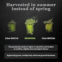 Vista 3 de DOMATCHA Matcha de cosecha de verano orgánico, 30 GR