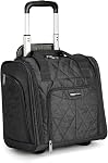 AmazonBasics Underseat Luggage