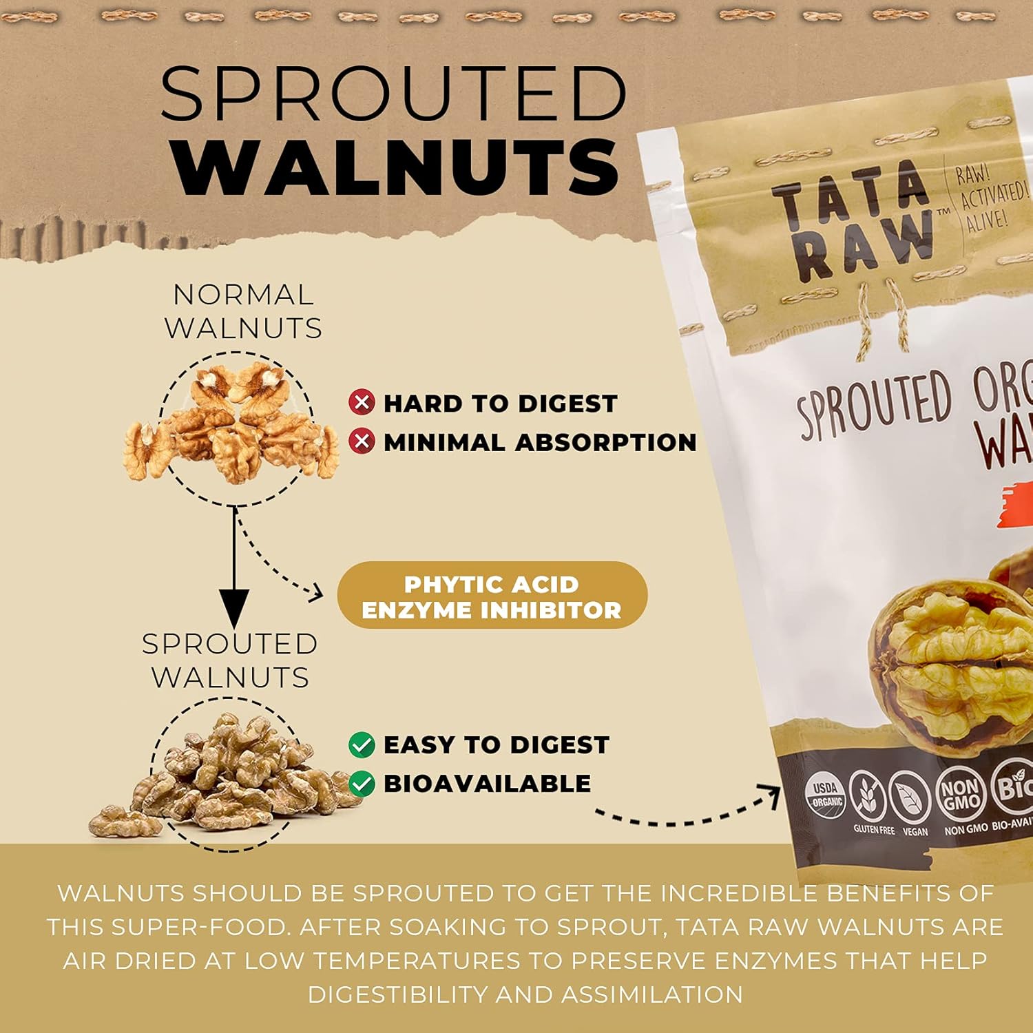 TATA RAW - Organic Sprouted Maple Walnuts ASSORTED FLAVORS (Pack of 12)