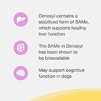 Vista 4 de Nutramax Denosyl para perros pequeños y gatos