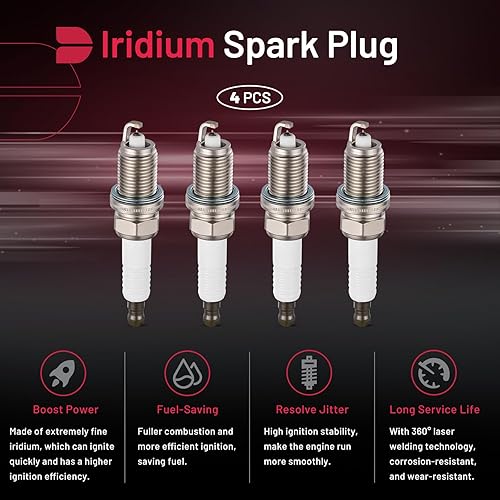 Miniatura 78 de BDFHYK Juego de 4 bujías de iridio compatibles con CL EL Integra 200 Sebring Avenger Caliber Journey Accord Civic Odyssey Compass Soul Spectra B2600