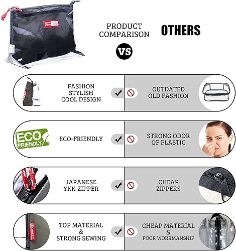 Miniatura 5 de Rough Enough - Juego de bolsas de aseo transparentes para mujeres y hombres, Neceser transparente Rough Enough