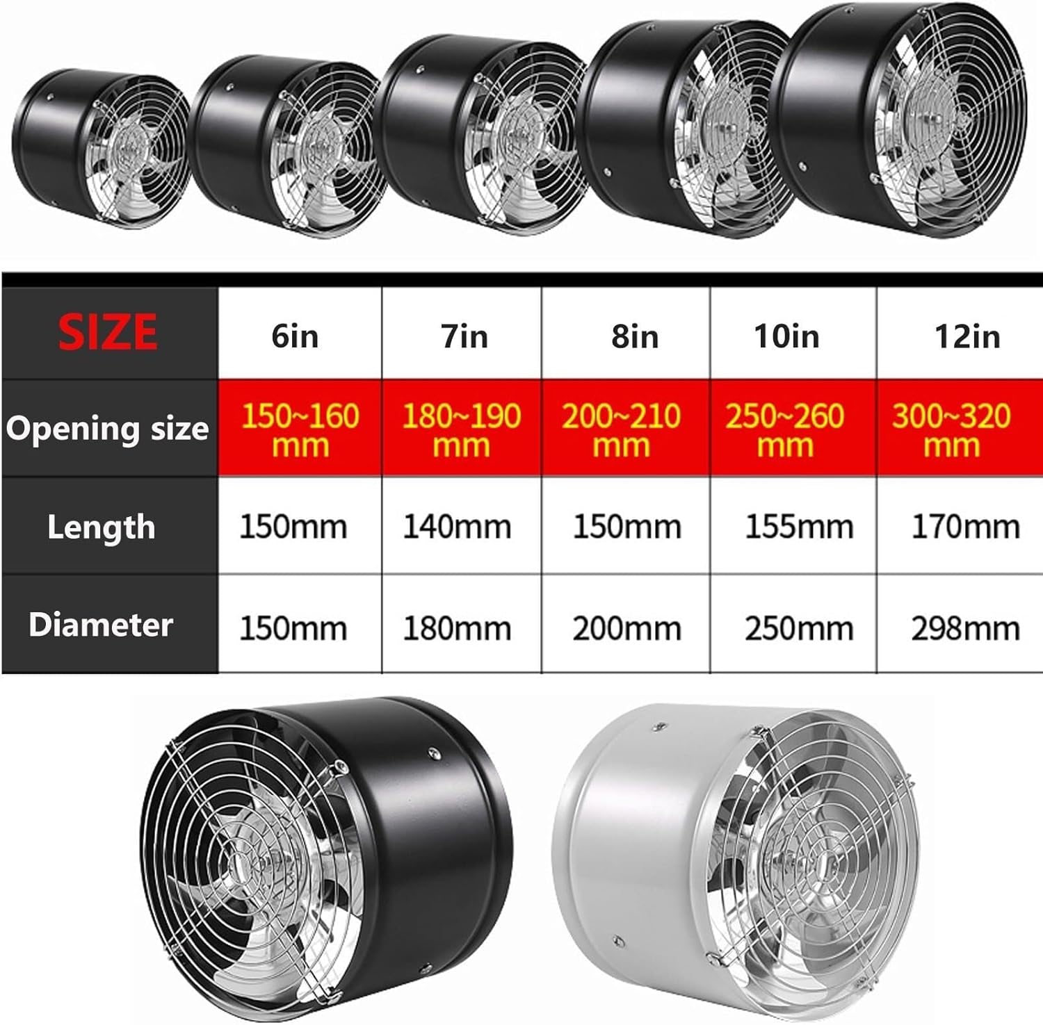 Super Suction Multifunctional Powerful Mute Exhaust Fan, Single Side Embedded Vent Fan, Ventilation Fan Aluminum Alloy Kitchen Exhaust Fan Protective Grille 11O28(Black,6in)