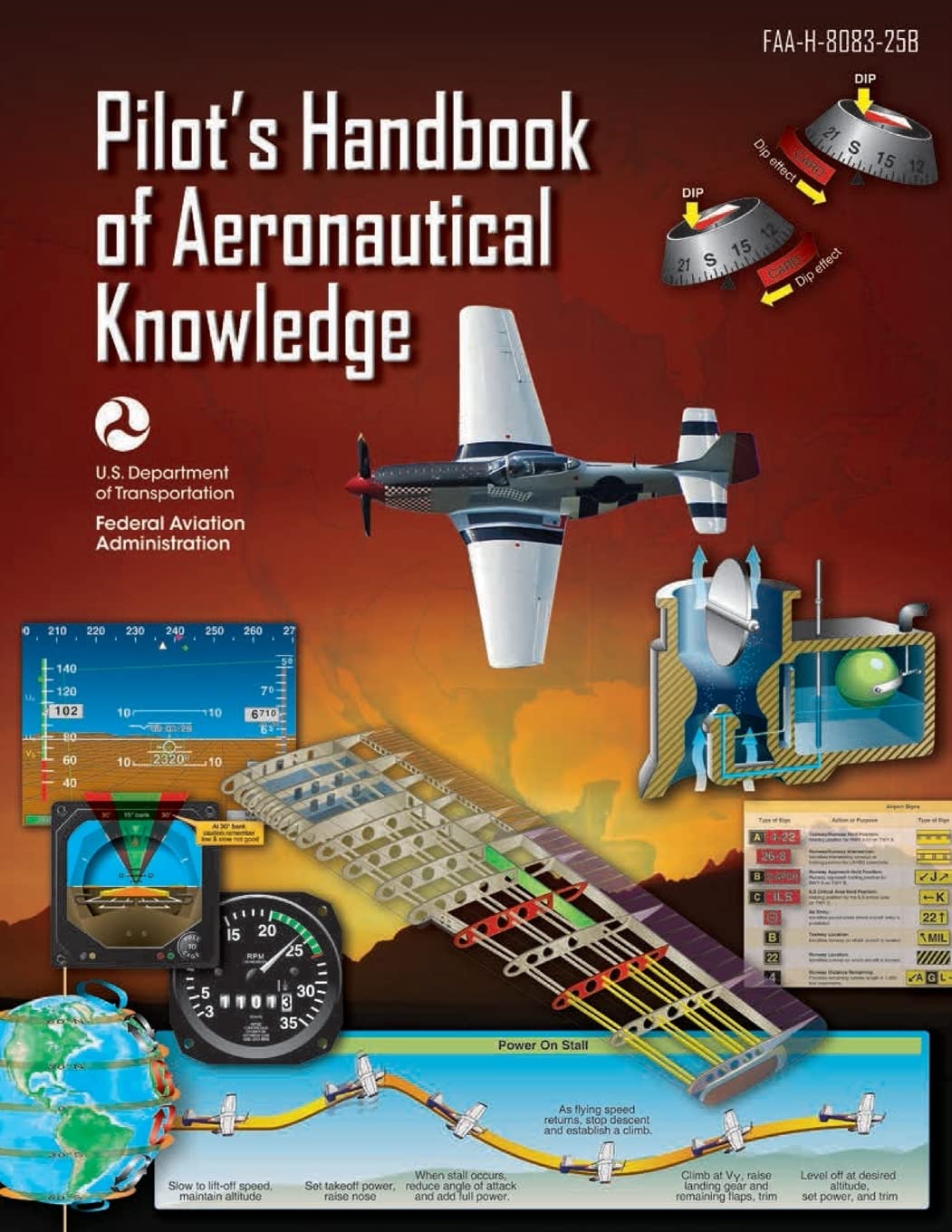 CREATESPACE Pilot's Handbook of Aeronautical Knowledge: Faa-H-8083-25b