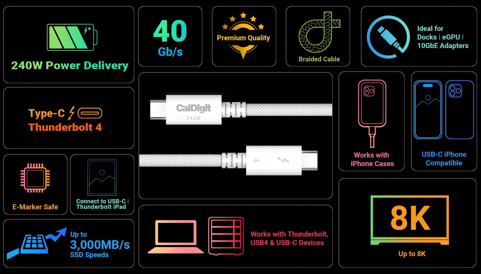 Amazon.co.jp: CalDigit Thunderbolt 4 Pro 編組ケーブル - 1m 40Gbps