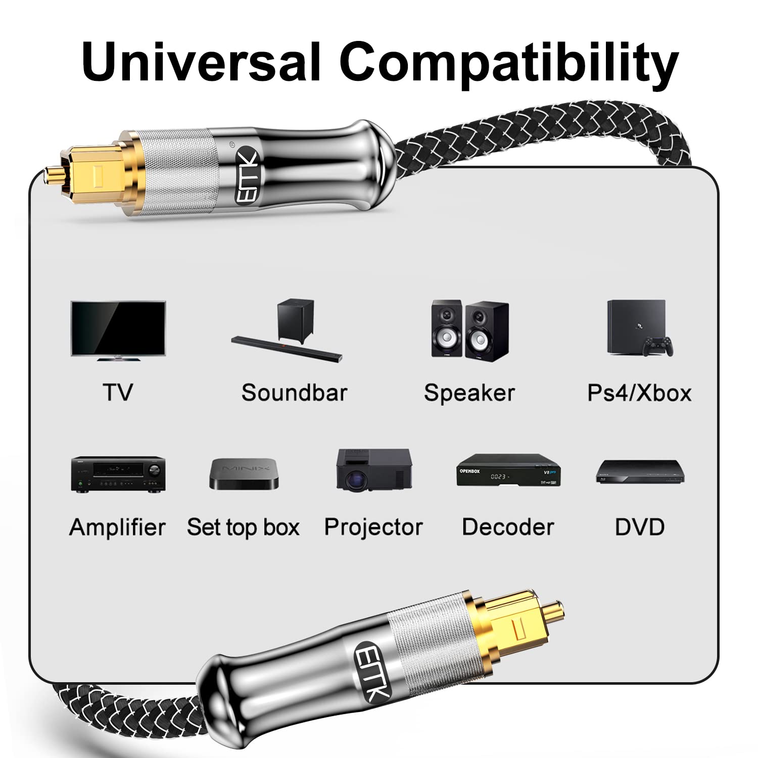 EMK Cavo ottico ottico placcato oro 24 K, cavo audio digitale Toslink, cavo Spdif compatibile con TV, Soundbar, Home Theater e altro (7 m, placcato oro 24 K, argento1)