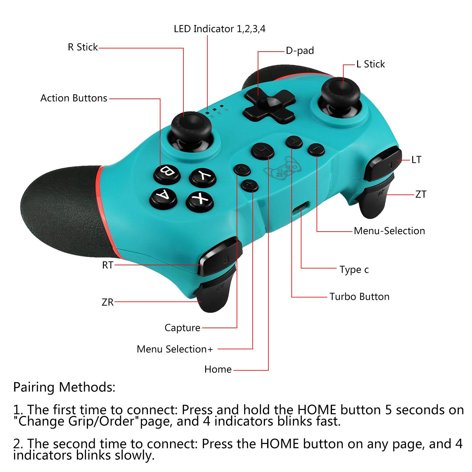 Etpark Switch Wireless Pro Controller for Nintendo Switch, Bluetooth Rechargeable Gamepad Remote Supports Gyro Axis, Turbo and Dual Vibration
