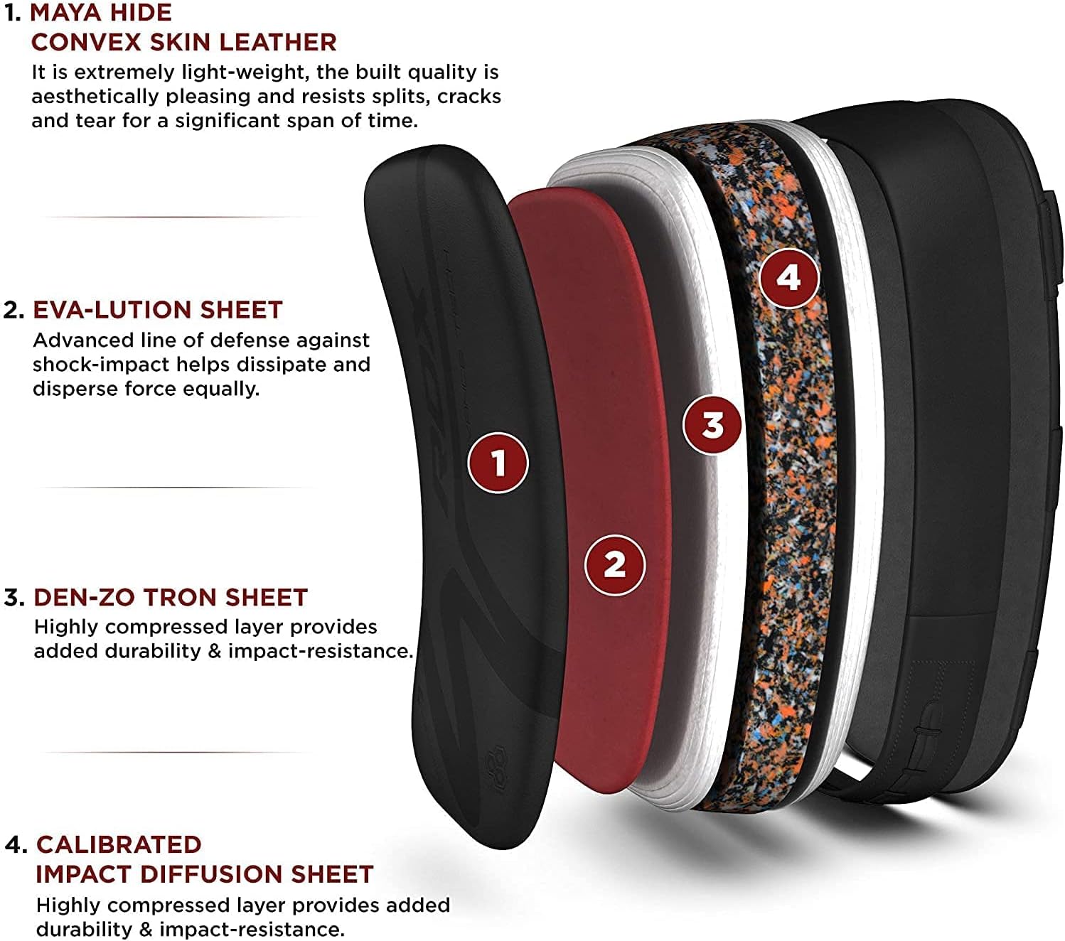 RDX MMA Thai Pad for Target Training, Convex Skin Leather Curved Kickboxing Strike Shield, Coaching Boxing, Muay Thai, Martial Arts, Karate, Taekwondo, Punching