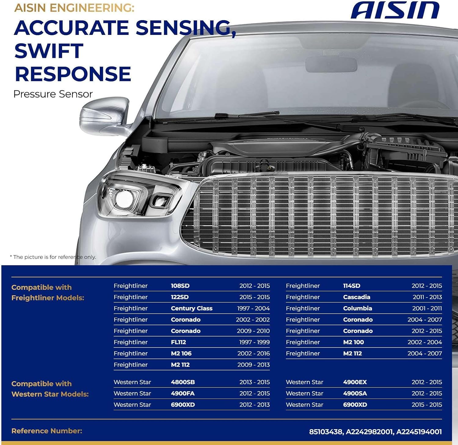 AISIN AFTERMARKET PRSAZ-00250 A/C High Side Pressure Switch - Compatible with Freightliner 108SD 2012-2015, 114SD 2012-2015, 122SD 2015, FL112 1997-1999, M2 100 2002-2004, M2 106 2002-2016